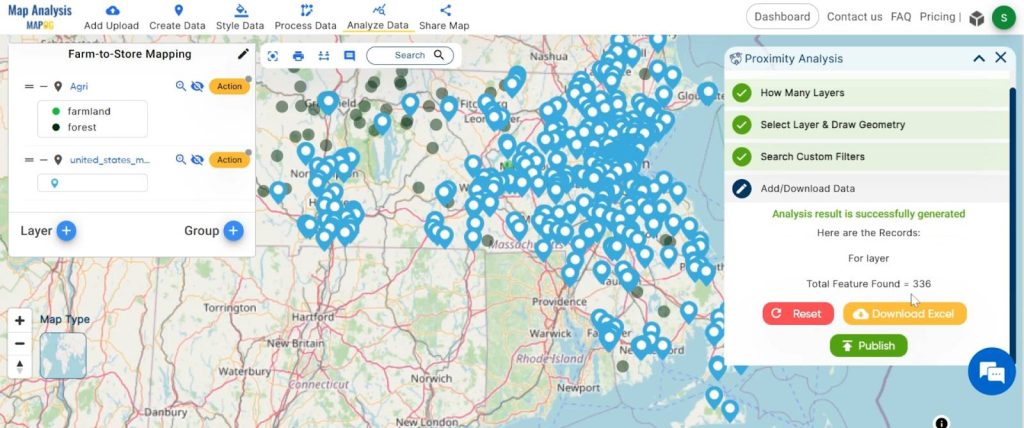 Farm-to-Store Mapping: Smart Farming with GIS Analysis: Get Result