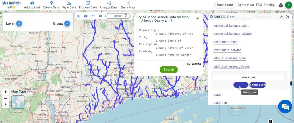 Creating River Diversity: A Category Style Analysis: Add data