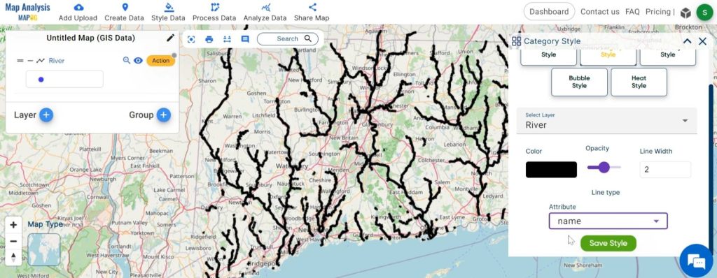 Creating River Diversity: A Category Style Analysis: set attribute