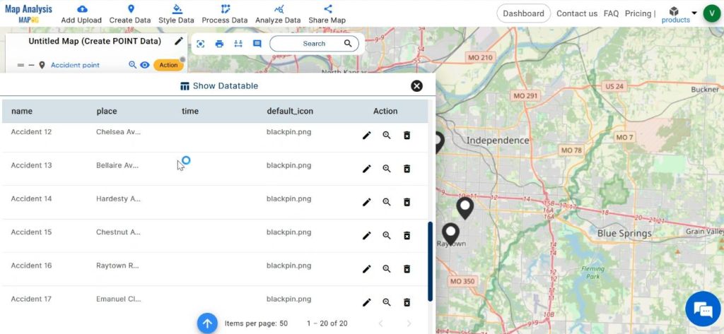 View datatable