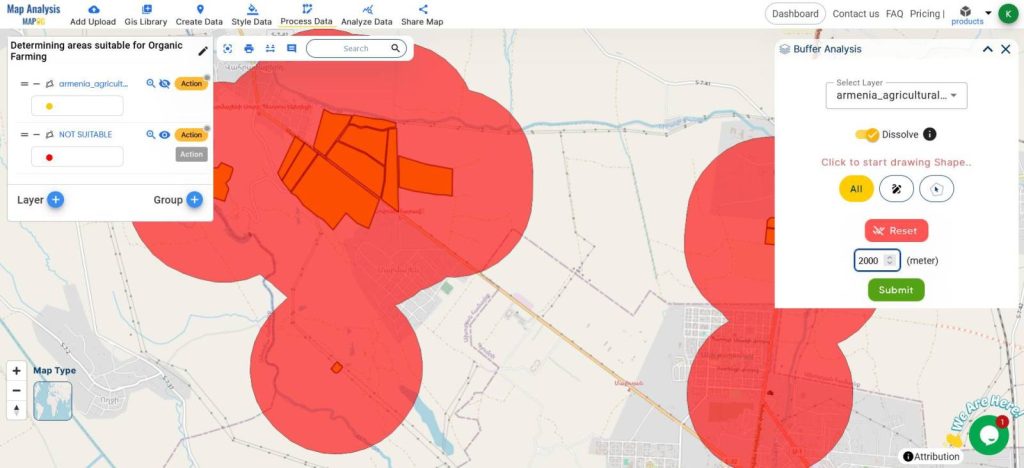 determining areas suitable for organic farming